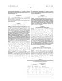 CALCIUM FLUX AS A PHARMACOEFFICACY BIOMARKER FOR INHIBITORS OF HISTONE DEACETYLASE diagram and image