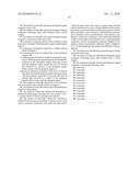 CALCIUM FLUX AS A PHARMACOEFFICACY BIOMARKER FOR INHIBITORS OF HISTONE DEACETYLASE diagram and image