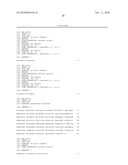 Novel aminotransferase, gene encoding the same, and method of using them diagram and image