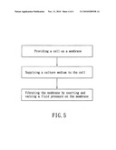 Apparatus and Method for High-Throughput Micro-Cell Culture with Mechanical Stimulation diagram and image