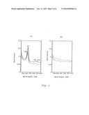 GLUCOSE DEHYDROGENASE AND METHOD FOR PRODUCING THE DEHYDROGENASE diagram and image