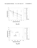 Pectate lyases with increased thermostability and/or enzymatic activity diagram and image