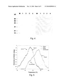 Pectate lyases with increased thermostability and/or enzymatic activity diagram and image