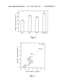 Pectate lyases with increased thermostability and/or enzymatic activity diagram and image