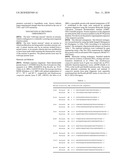 Pectate lyases with increased thermostability and/or enzymatic activity diagram and image