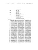 ENGINEERED CELLULAR PATHWAYS FOR PROGRAMMED AUTOREGULATION OF DIFFERENTIATION diagram and image