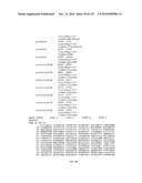 ENGINEERED CELLULAR PATHWAYS FOR PROGRAMMED AUTOREGULATION OF DIFFERENTIATION diagram and image