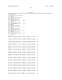 ENGINEERED CELLULAR PATHWAYS FOR PROGRAMMED AUTOREGULATION OF DIFFERENTIATION diagram and image