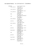 ENGINEERED CELLULAR PATHWAYS FOR PROGRAMMED AUTOREGULATION OF DIFFERENTIATION diagram and image