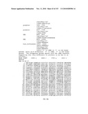 ENGINEERED CELLULAR PATHWAYS FOR PROGRAMMED AUTOREGULATION OF DIFFERENTIATION diagram and image