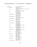 ENGINEERED CELLULAR PATHWAYS FOR PROGRAMMED AUTOREGULATION OF DIFFERENTIATION diagram and image