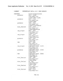 ENGINEERED CELLULAR PATHWAYS FOR PROGRAMMED AUTOREGULATION OF DIFFERENTIATION diagram and image