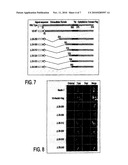 DETECTION OF FRAGMENTS OF NECTIN-1 FOR THE DIAGNOSIS OF ALZHEIMER S DISEASE diagram and image
