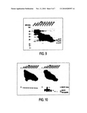 DETECTION OF FRAGMENTS OF NECTIN-1 FOR THE DIAGNOSIS OF ALZHEIMER S DISEASE diagram and image