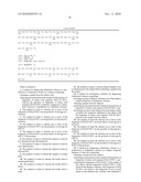 DETECTION OF FRAGMENTS OF NECTIN-1 FOR THE DIAGNOSIS OF ALZHEIMER S DISEASE diagram and image