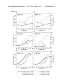 Novel Artificial Base Pairs and Uses Thereof diagram and image