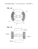 FABRICATION METHOD OF SEMICONDUCTOR DEVICE diagram and image