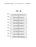 FABRICATION METHOD OF SEMICONDUCTOR DEVICE diagram and image