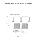 METHOD FOR PLASMA DEPOSITION AND PLASMA CVD SYSTEM diagram and image