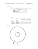 METHOD FOR MANUFACTURING A GLASS SUBSTRATE FOR A MAGNETIC DISC diagram and image