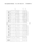 SEQUENCE NUMBER ESTABLISHING METHOD, WIRELESS COMMUNICATION TERMINAL APPARATUS AND WIRELESS COMMUNICATION BASE STATION APPARATUS diagram and image