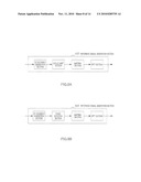 SEQUENCE NUMBER ESTABLISHING METHOD, WIRELESS COMMUNICATION TERMINAL APPARATUS AND WIRELESS COMMUNICATION BASE STATION APPARATUS diagram and image