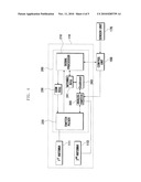 MOBILE DEVICE HAVING AT LEAST TWO ANTENNAS AND OPERATION CONTROL METHOD THEREOF diagram and image