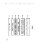 FREQUENCY MODULATION RECEIVER AND RECEIVING METHOD THEREOF diagram and image