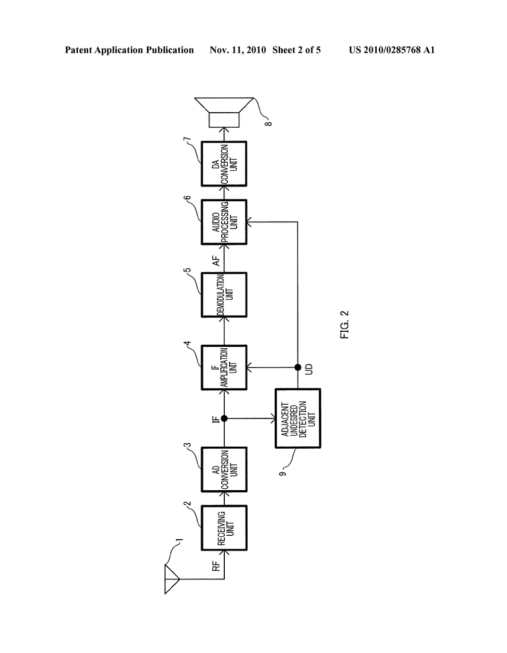 RECEIVING APPARATUS - diagram, schematic, and image 03