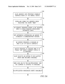 METHOD, APPARATUS AND SYSTEM FOR ENABLING COMMUNICATIONS BETWEEN USERS diagram and image