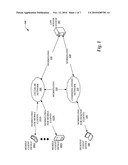 DEPLOYING LEARNING MANAGEMENT SYSTEMS TO MOBILE COMMUNICATIONS DEVICES diagram and image