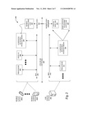 DEPLOYING LEARNING MANAGEMENT SYSTEMS TO MOBILE COMMUNICATIONS DEVICES diagram and image