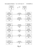 DEPLOYING LEARNING MANAGEMENT SYSTEMS TO MOBILE COMMUNICATIONS DEVICES diagram and image