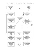 DEPLOYING LEARNING MANAGEMENT SYSTEMS TO MOBILE COMMUNICATIONS DEVICES diagram and image