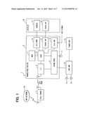 Telephone directory data memory device having near field communication function and method for managing telephone directory data diagram and image