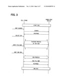 Telephone directory data memory device having near field communication function and method for managing telephone directory data diagram and image