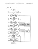 Telephone directory data memory device having near field communication function and method for managing telephone directory data diagram and image