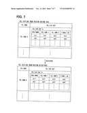 Telephone directory data memory device having near field communication function and method for managing telephone directory data diagram and image