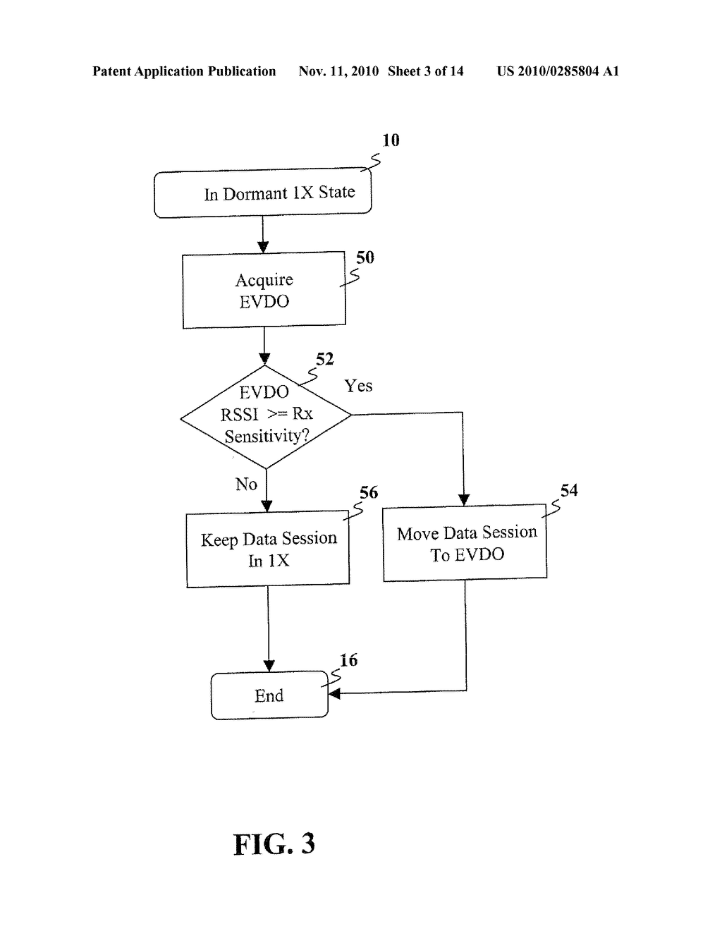 APPARATUS, AND ASSOCIATED METHOD, FOR PERMITTING COMMUNICATION SYSTEM TRANSITION BASED UPON SIGNAL THRESHOLD DETERMINATION - diagram, schematic, and image 04