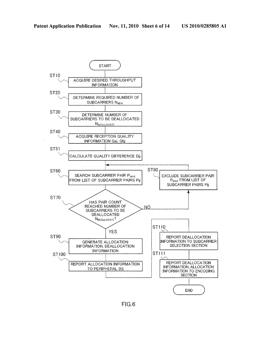 MULTI-CARRIER COMMUNICATION DEVICE AND MULTI-CARRIER COMMUNICATION METHOD - diagram, schematic, and image 07