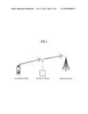 WIRELESS COMMUNICATION APPARATUS AND WIRELESS COMMUNICATION SYSTEM diagram and image