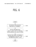 METHOD FOR TRANSMITTING DEDICATED REFERENCE SIGNAL, AND METHOD FOR RECEIVING DEDICATED REFERENCE SIGNAL diagram and image