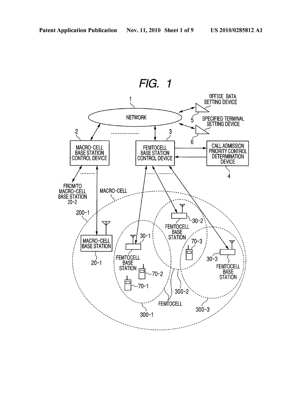 CALL ADMISSION PRIORITY CONTROL DETERMINATION DEVICE AND MOBILE WIRELESS COMMUNICATION SYSTEM - diagram, schematic, and image 02