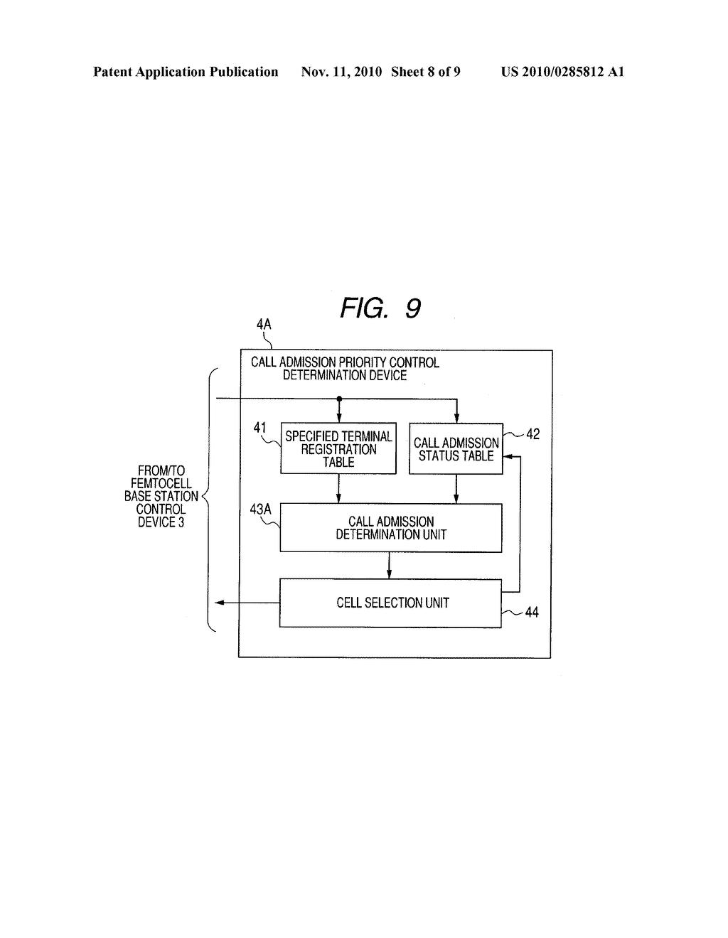 CALL ADMISSION PRIORITY CONTROL DETERMINATION DEVICE AND MOBILE WIRELESS COMMUNICATION SYSTEM - diagram, schematic, and image 09