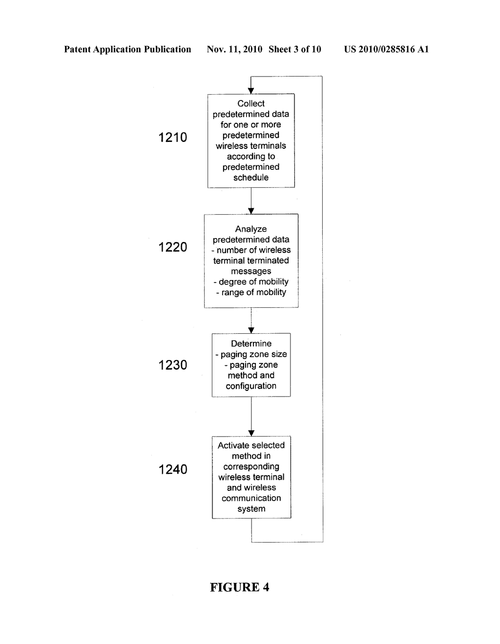 METHOD AND SYSTEM FOR PERFORMING POSITION UPDATES IN A WIRELESS COMMUNICATION SYSTEM - diagram, schematic, and image 04