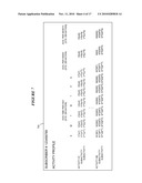 LOCATION BASED SERVICE FOR DIRECTING ADS TO SUBSCRIBERS diagram and image