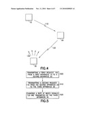 Communication diagram and image