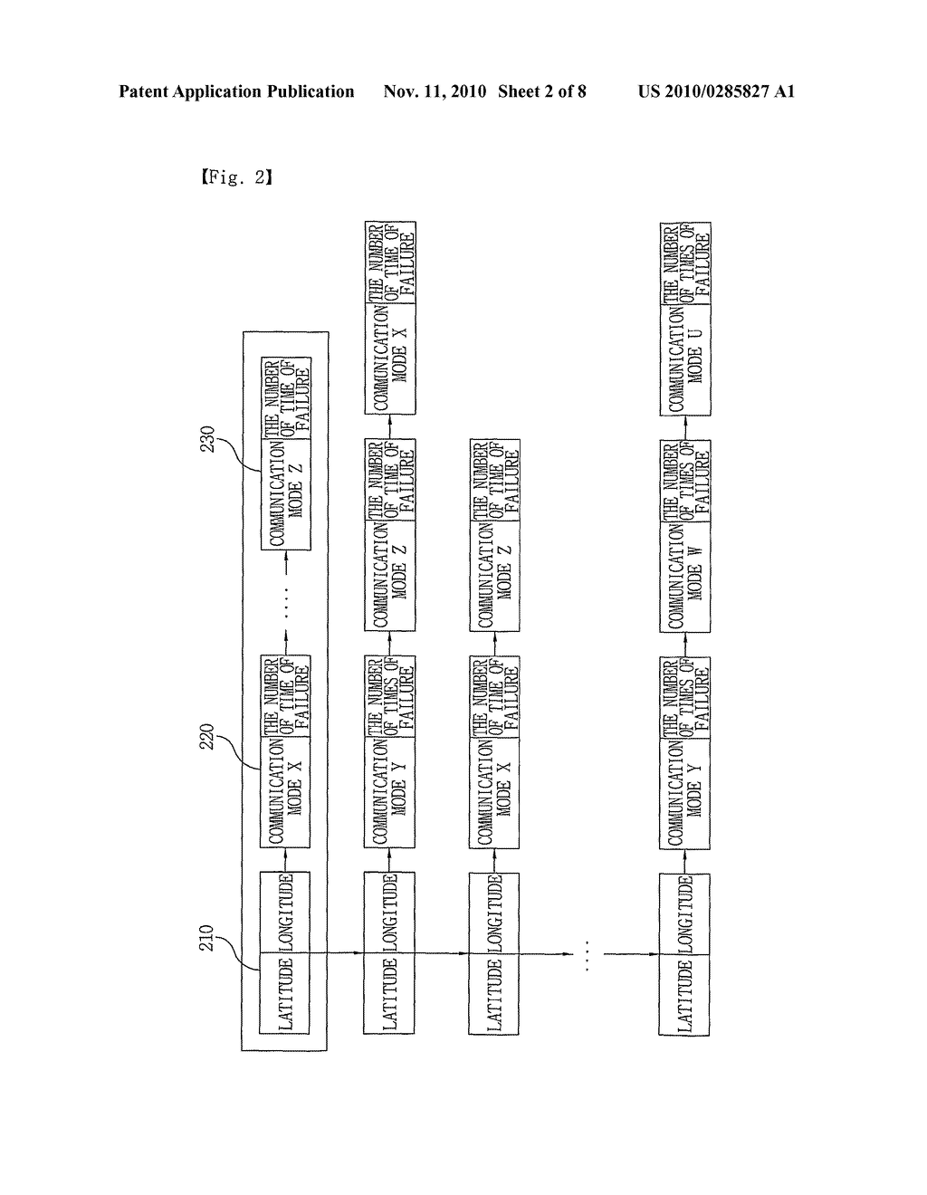 APPARATUS AND METHOD FOR PROVIDING COGNITIVE RADIO ACCESS BY COMMUNICATION MODE GUIDE DATA IN MOBILE TERMINAL SUPPORTING MULTI COMMUNICATION MODES - diagram, schematic, and image 03