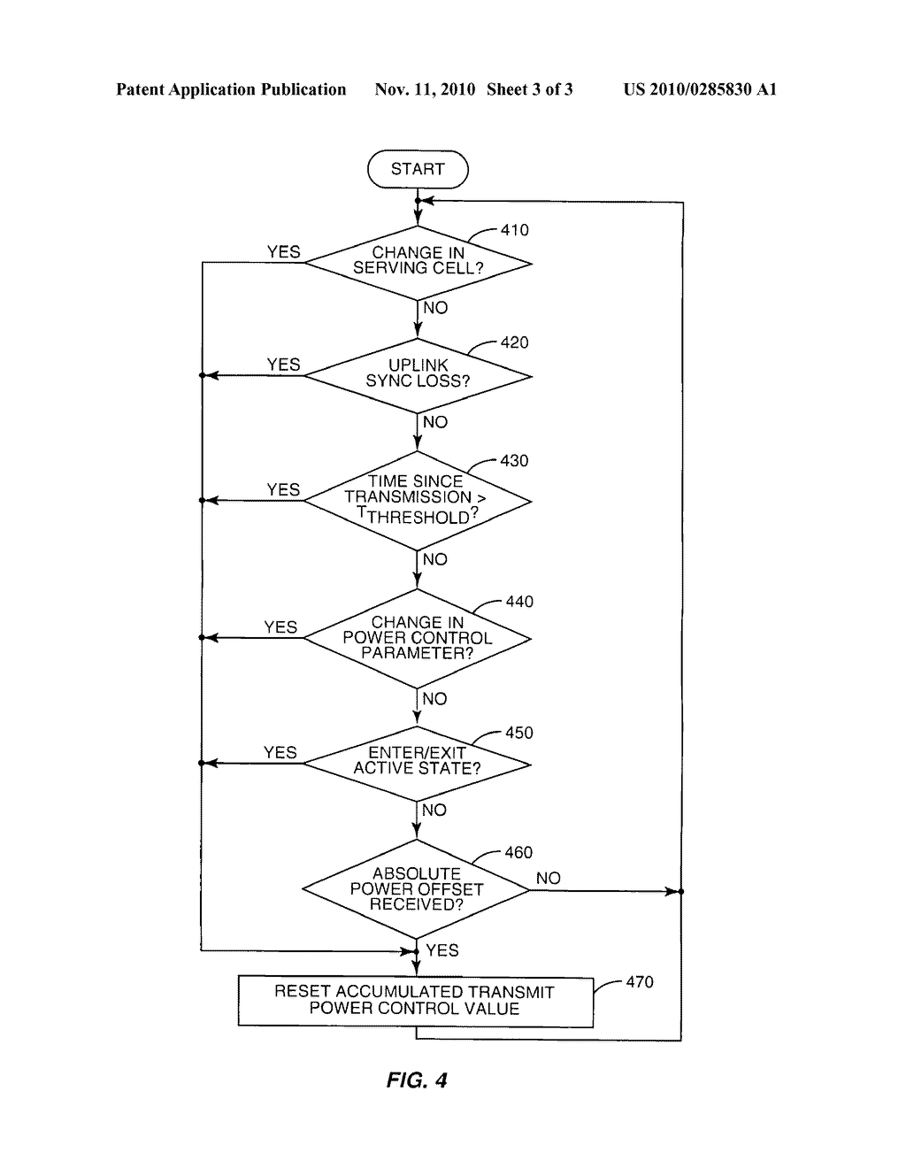 Uplink Power Control for Power Limited Terminals - diagram, schematic, and image 04