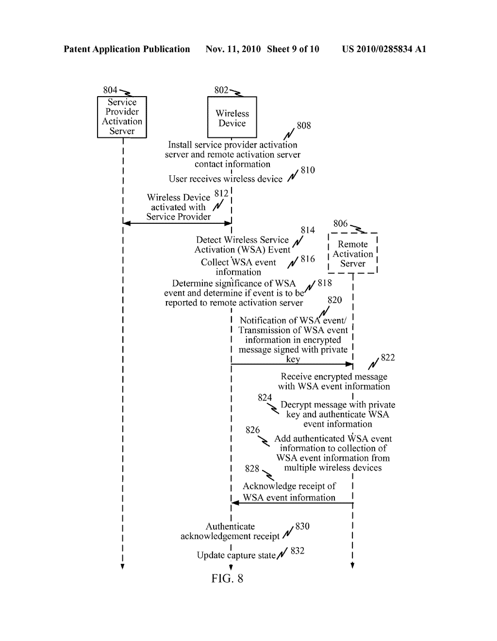 REMOTE ACTIVATION CAPTURE - diagram, schematic, and image 10